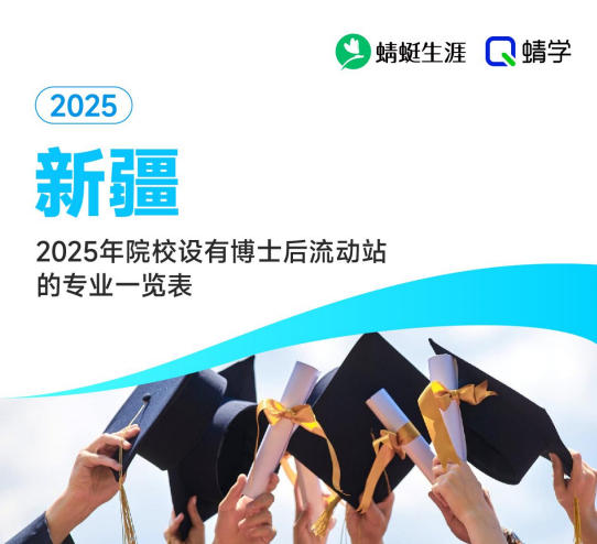 2025年新疆设有博士后流动站的专业一览表-本科