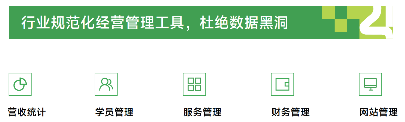 蜻蜓生涯SaaS化软件系统矩阵介绍④学业规划行业管理系统