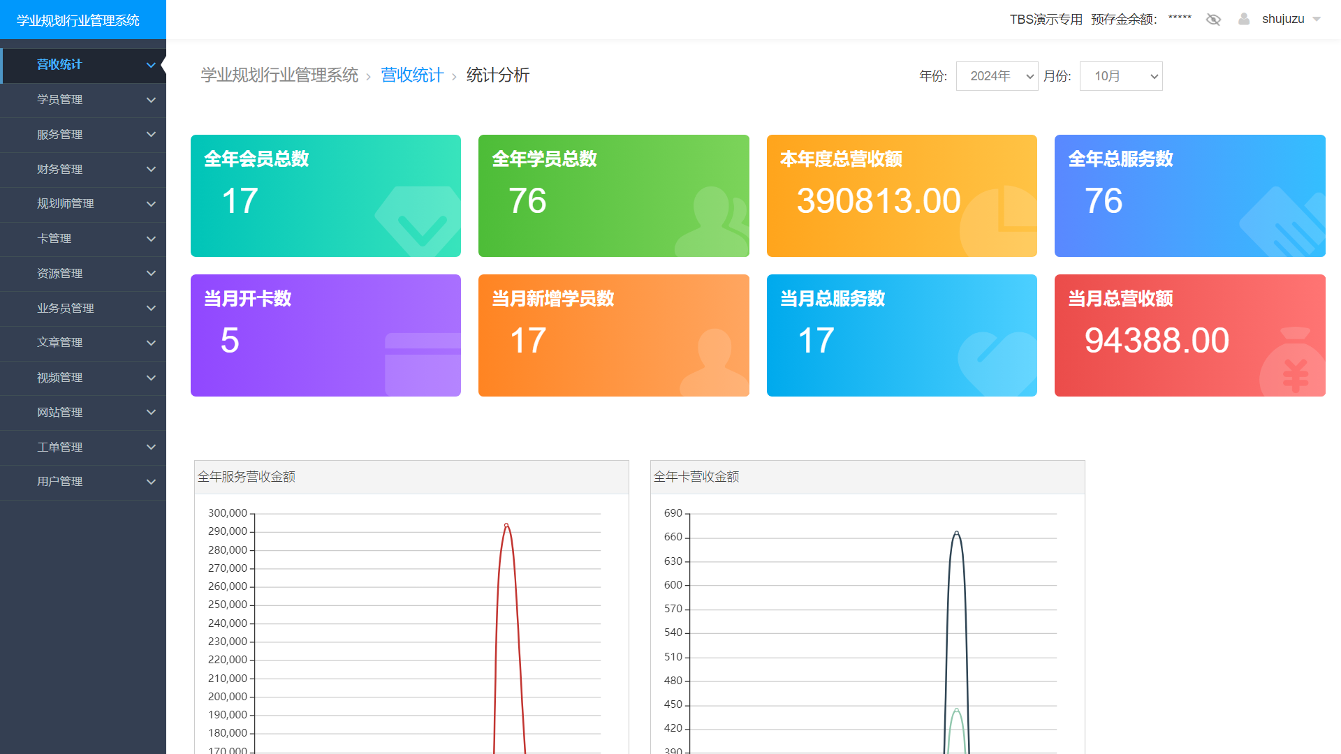 蜻蜓生涯SaaS化软件系统矩阵介绍④学业规划行业管理系统