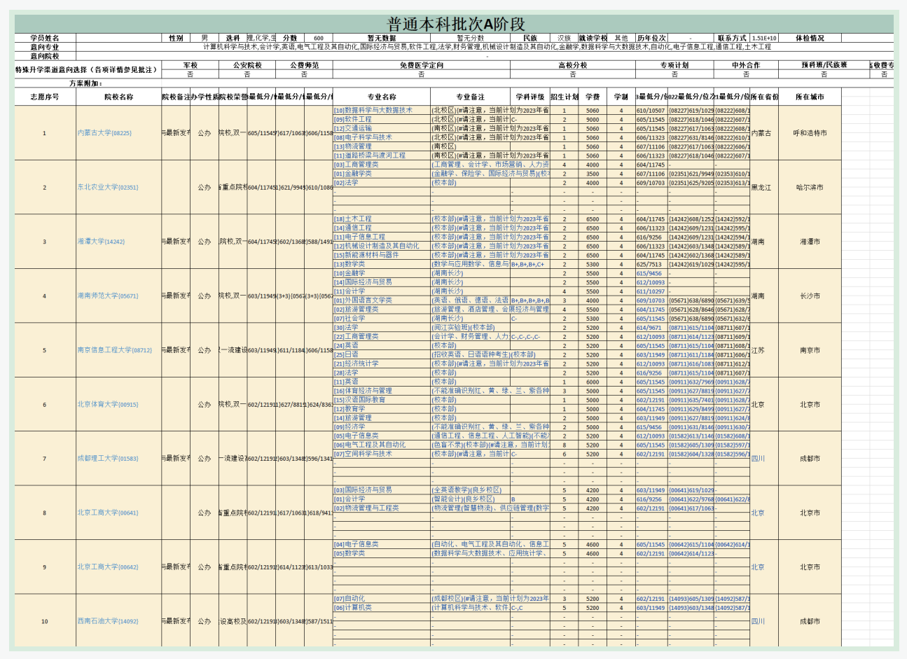 蜻蜓生涯SaaS化软件系统矩阵介绍③规划师智能报考系统
