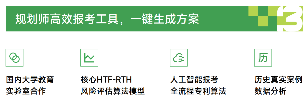 蜻蜓生涯SaaS化软件系统矩阵介绍③规划师智能报考系统