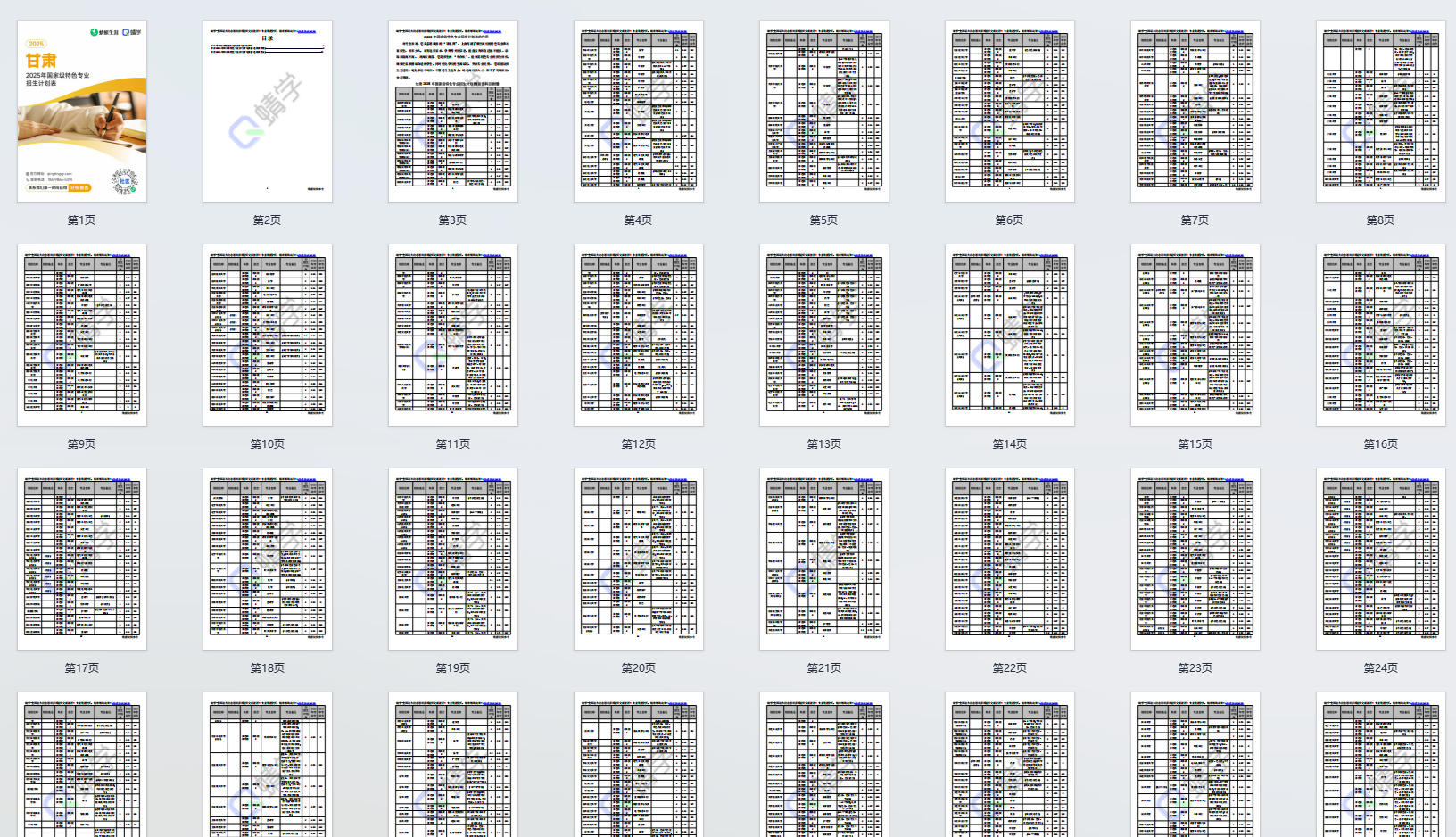 2025年甘肃国家级特色专业招生计划表-本科