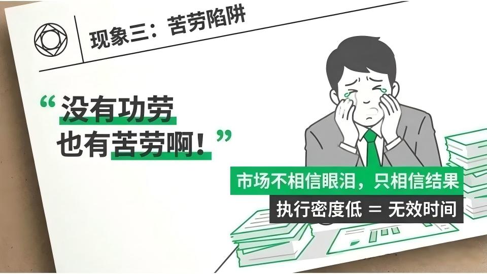 致校长：为什么你的员工看似每天都在忙，业绩却还是零？（深度复盘）