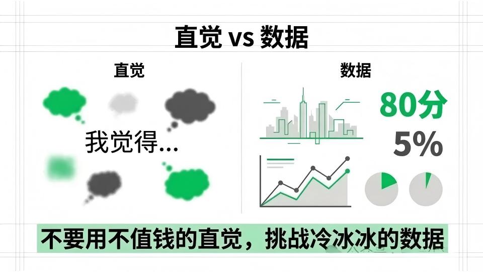 致校长：为什么你的员工看似每天都在忙，业绩却还是零？（深度复盘）