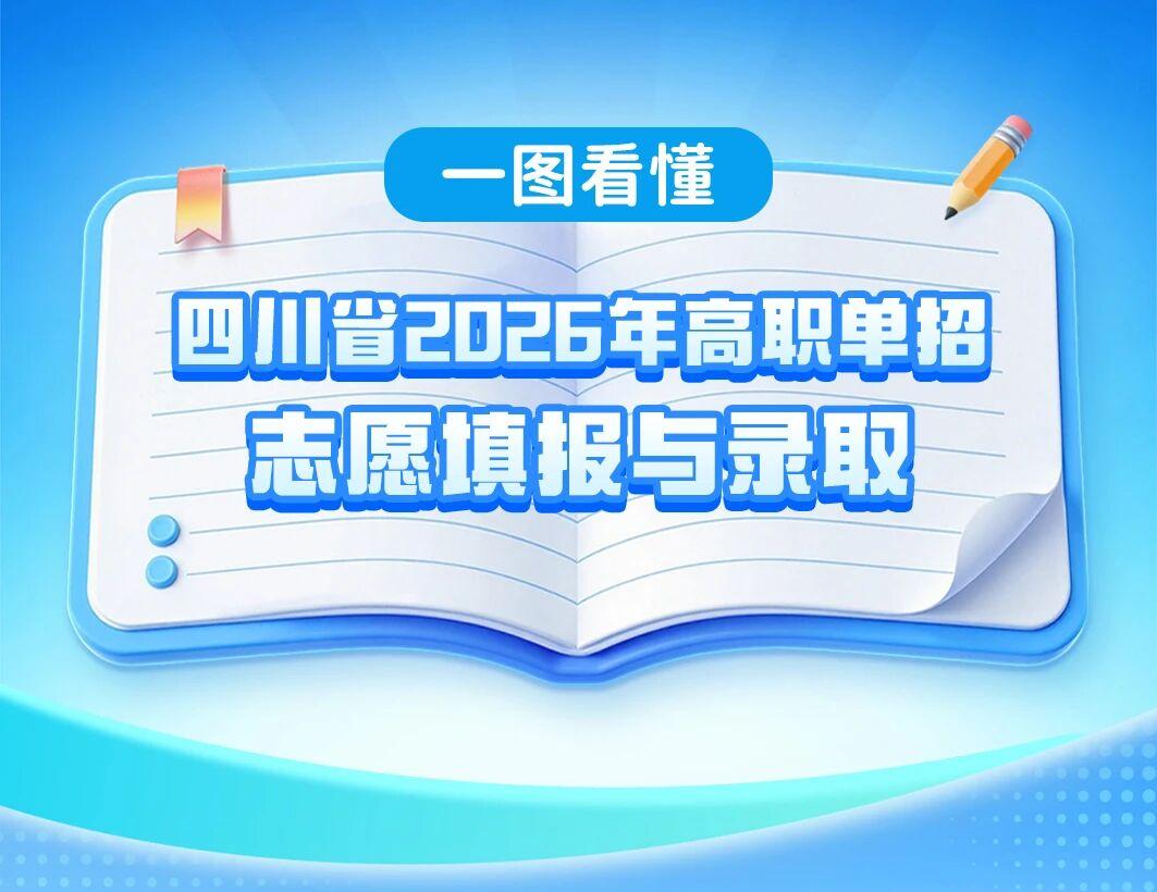 一图看懂四川省2026年高职单招志愿填报与录取