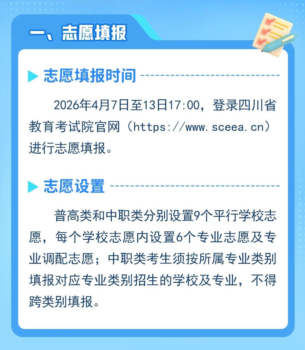 一图看懂四川省2026年高职单招志愿填报与录取