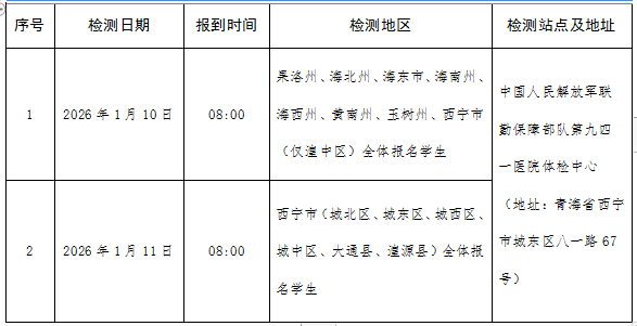青海：2026年度空军招飞初选检测安排