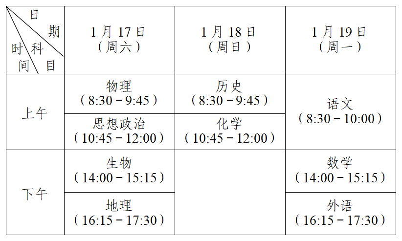 江苏：2026年普通高中学业水平合格性考试（笔试）温馨提醒