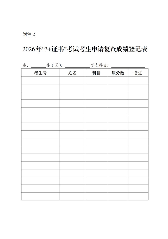 广东:关于公布2026年普通高等学校招收中等职业学校毕业生统一考试考生成绩的通知