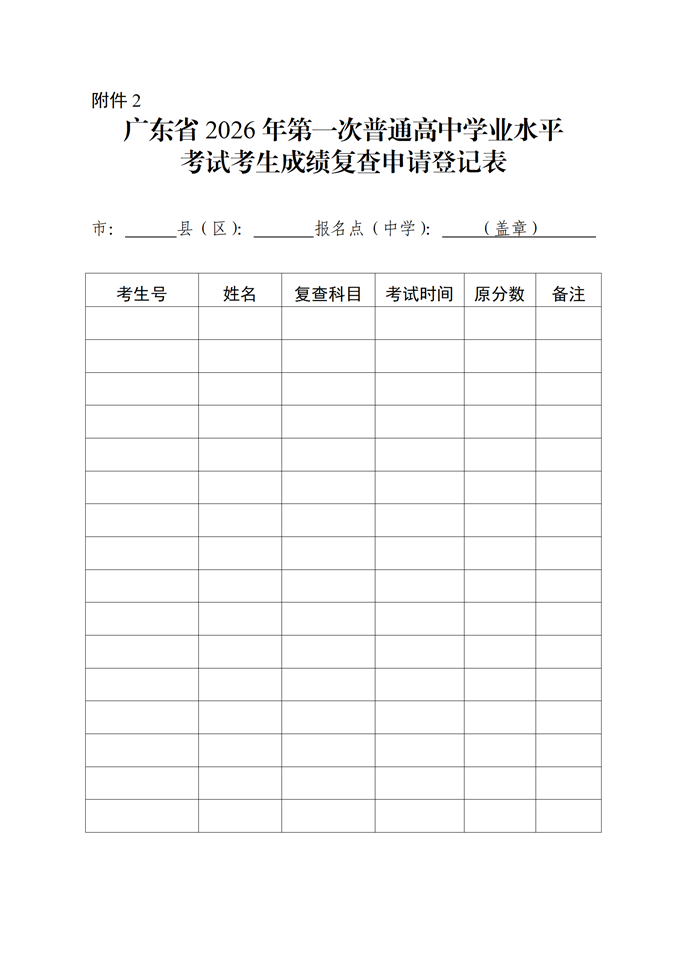 广东：关于公布2026年第一次普通高中学业水平合格性考试成绩的通知