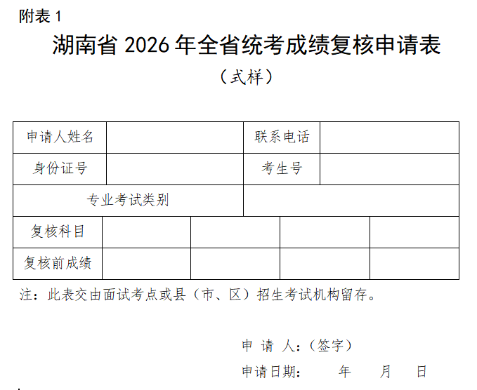 湖南：关于印发《湖南省2026年普通高等学校招生艺术类专业全省统一考试成绩复核实施办法》的通知