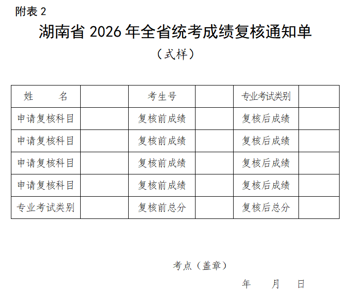 湖南：关于印发《湖南省2026年普通高等学校招生艺术类专业全省统一考试成绩复核实施办法》的通知