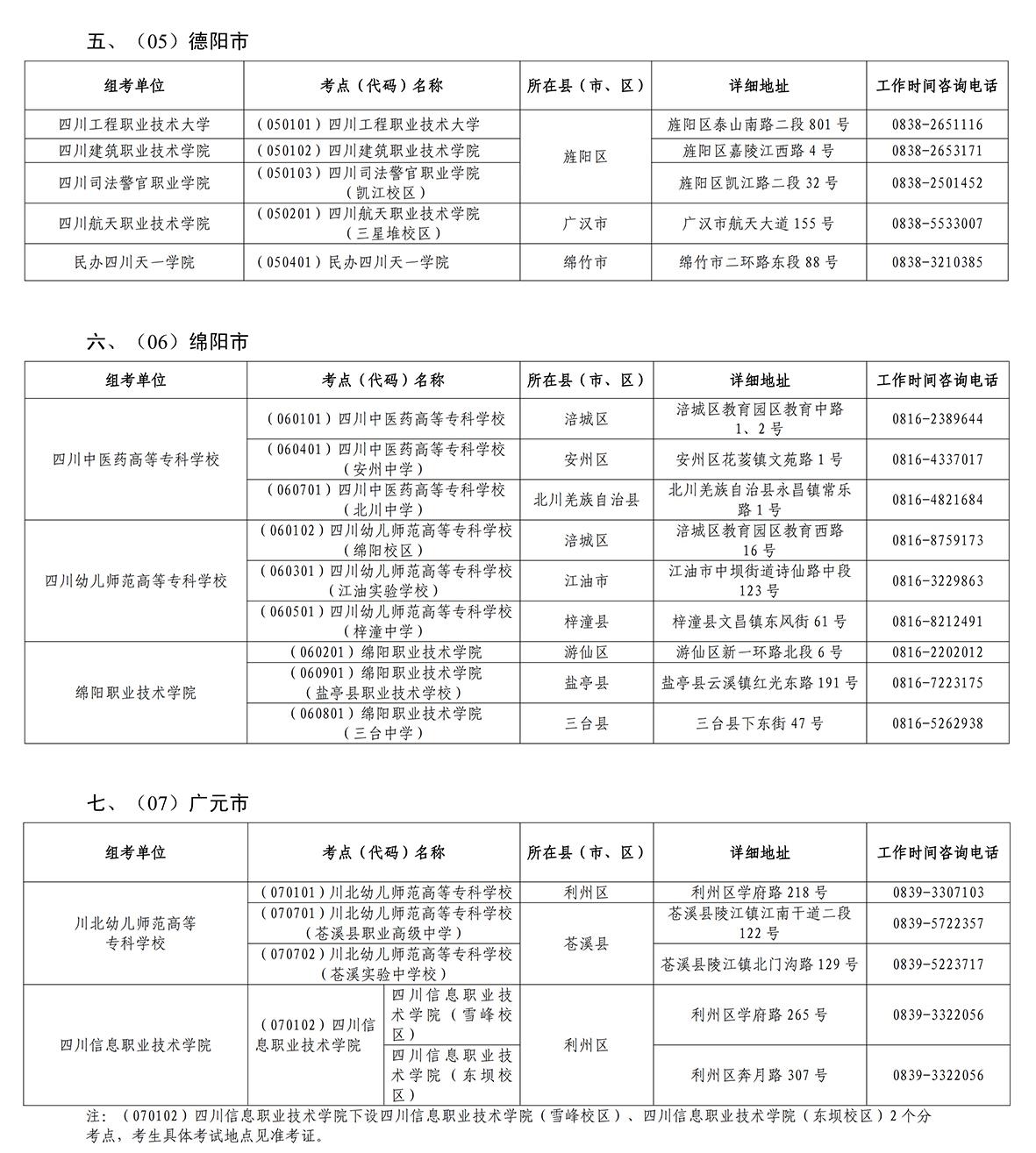 四川：关于公布我省2026年高职单招组考单位及考点信息的通告