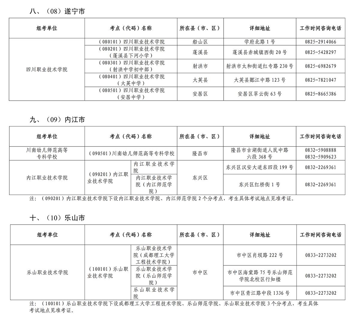 四川：关于公布我省2026年高职单招组考单位及考点信息的通告