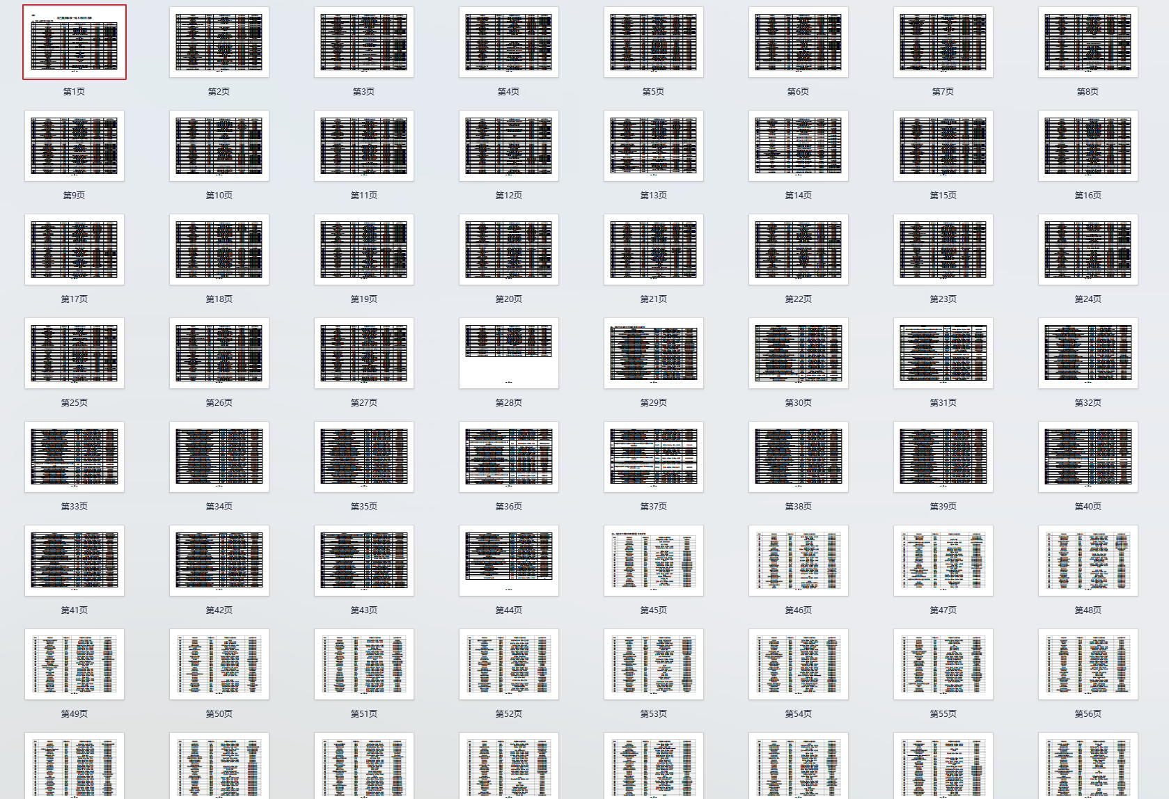教育部：第三批国家级一流本科课程名单