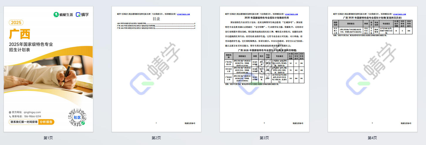 2025年广西国家级特色专业招生计划表-专科