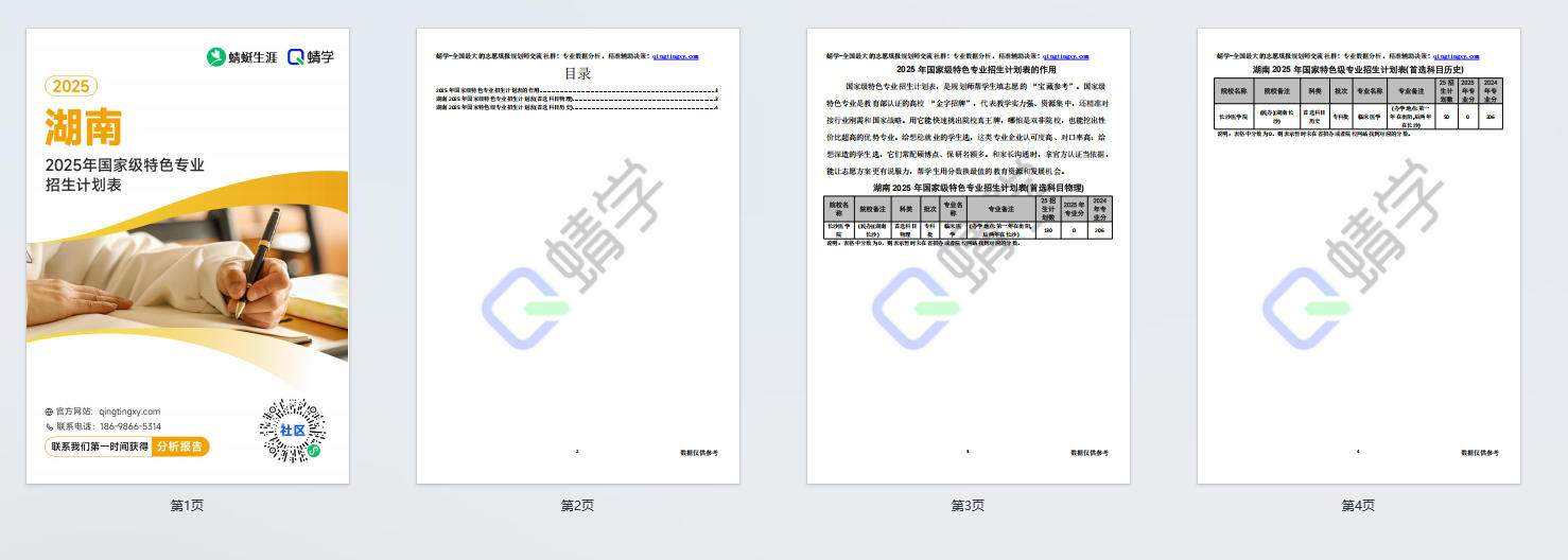 2025年湖南国家级特色专业招生计划表-专科
