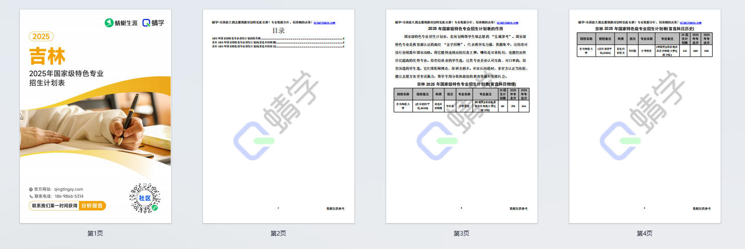 2025年吉林国家级特色专业招生计划表-专科