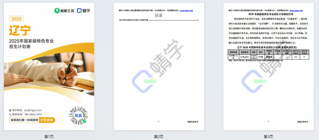 2025年辽宁国家级特色专业招生计划表-专科