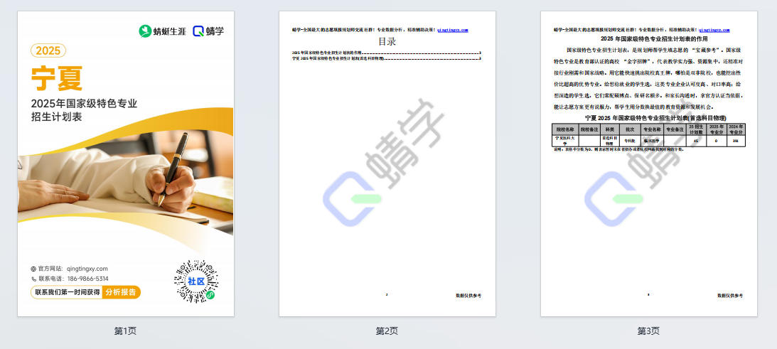 2025年宁夏国家级特色专业招生计划表-专科