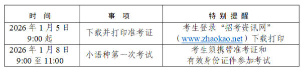 天津：普通高考小语种第一次考试1月8日开考