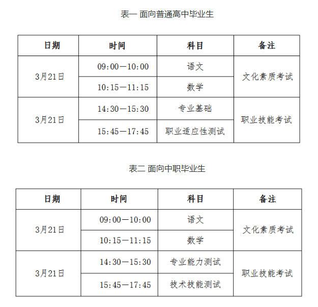 河北：2026年高职单招报考须知