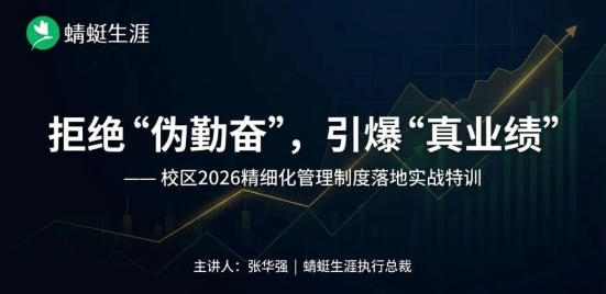 致校长：为什么你的员工看似每天都在忙，业绩却还是零？（深度复盘）