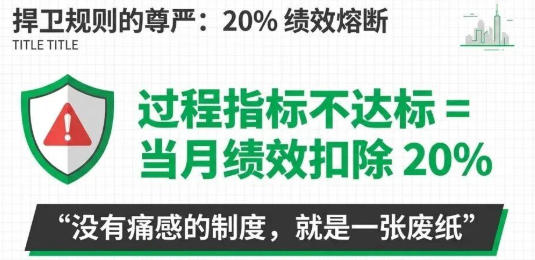 致校长：为什么你的员工看似每天都在忙，业绩却还是零？（深度复盘）