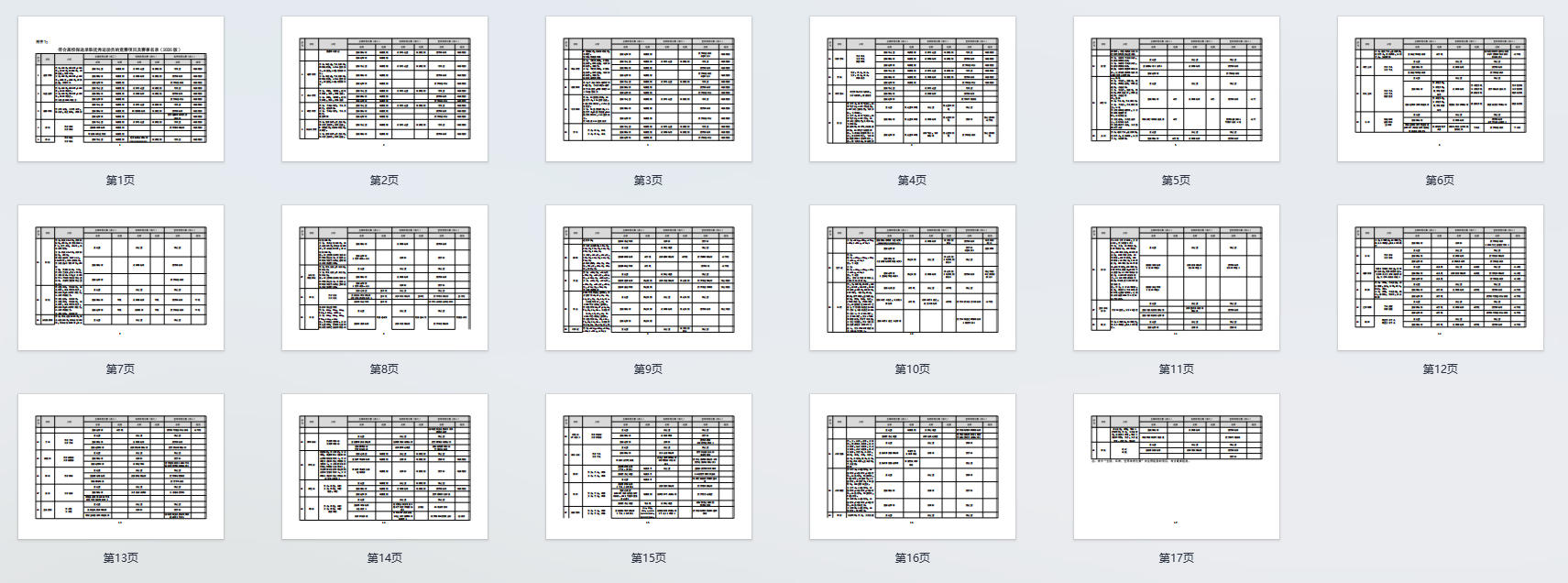 符合高校保送录取优秀运动员的竞赛项目及赛事目录(2026版)