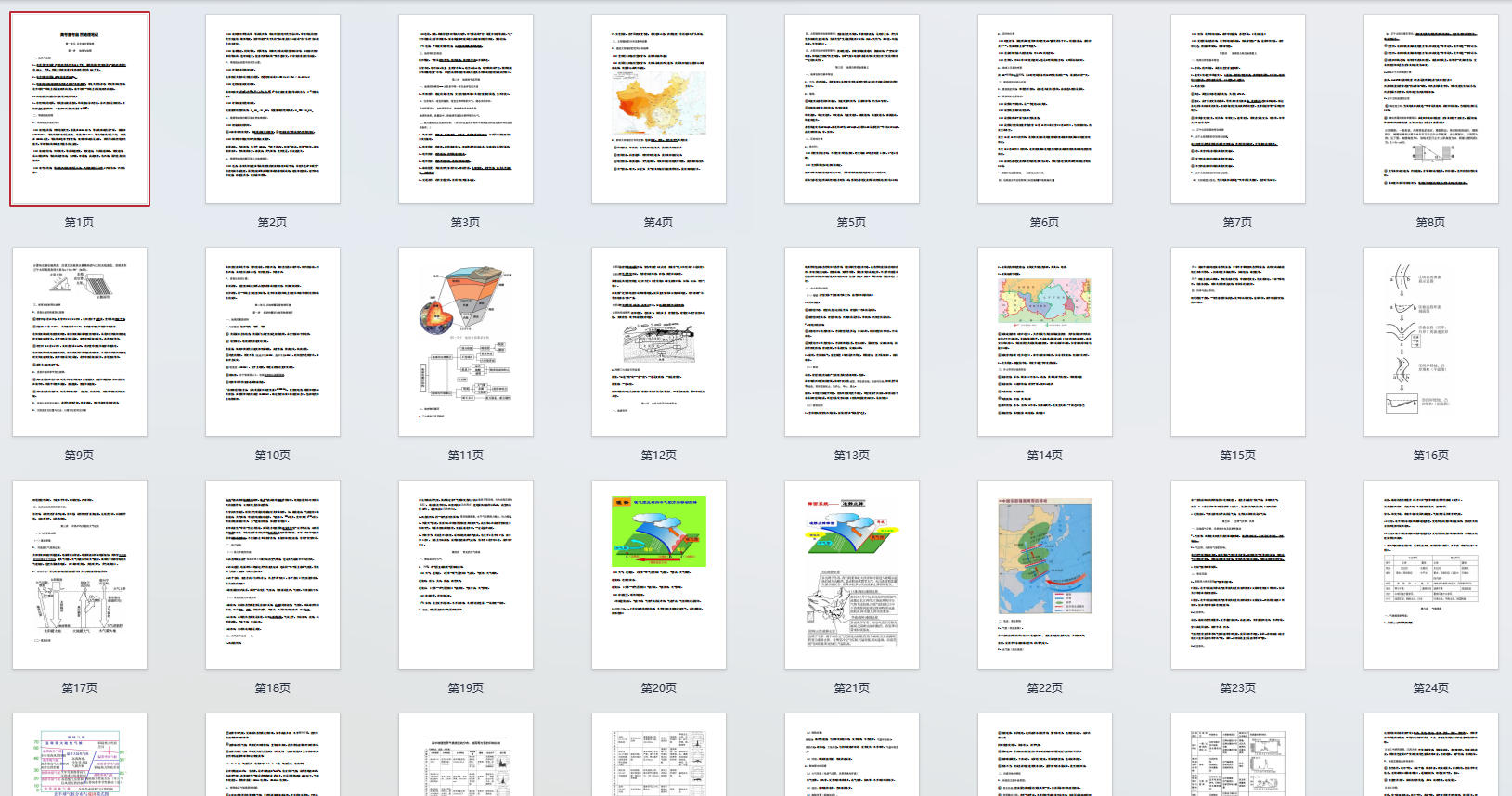 高考地理：高考备考自然地理笔记