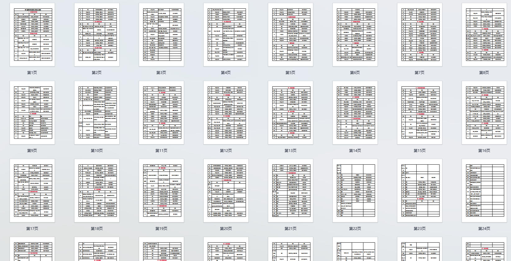 高考语文:50组高中文言核心词汇汇总表