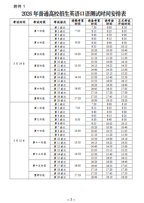 宁夏：关于2026年普通高校招生英语口语测试的通告