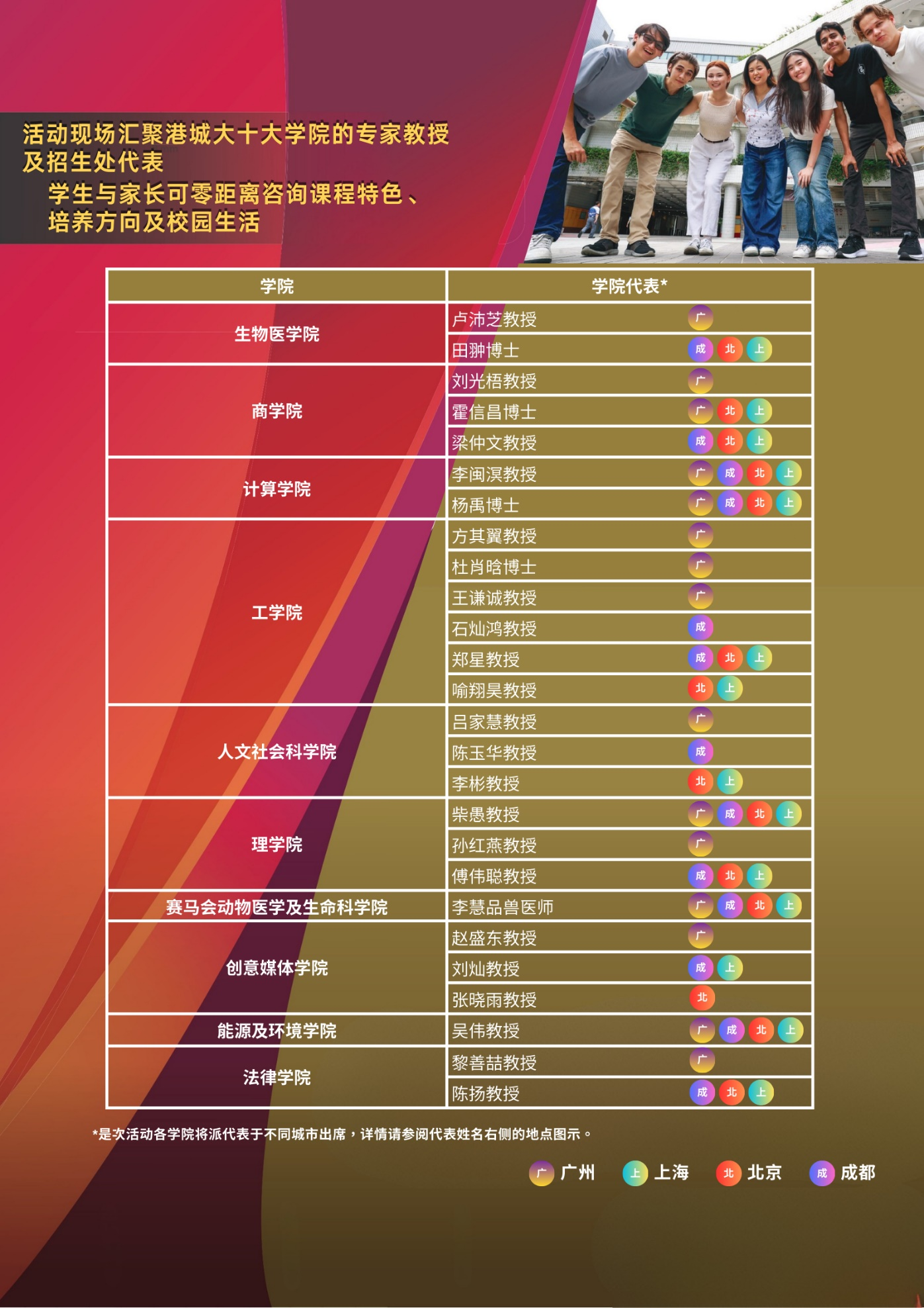 香港城市大学2026年度本科招生资讯日