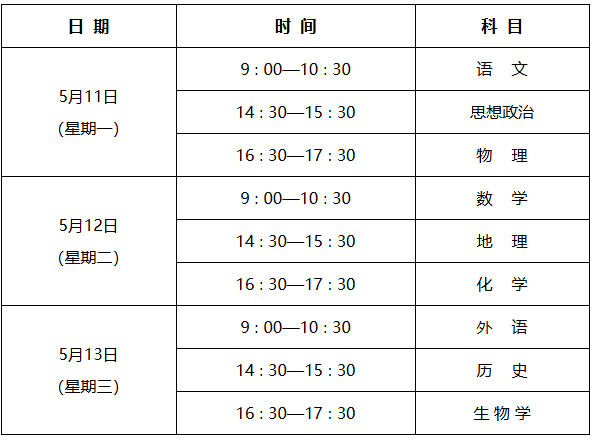 陕西：关于做好2026年普通高中学业水平合格性考试报名工作的通知