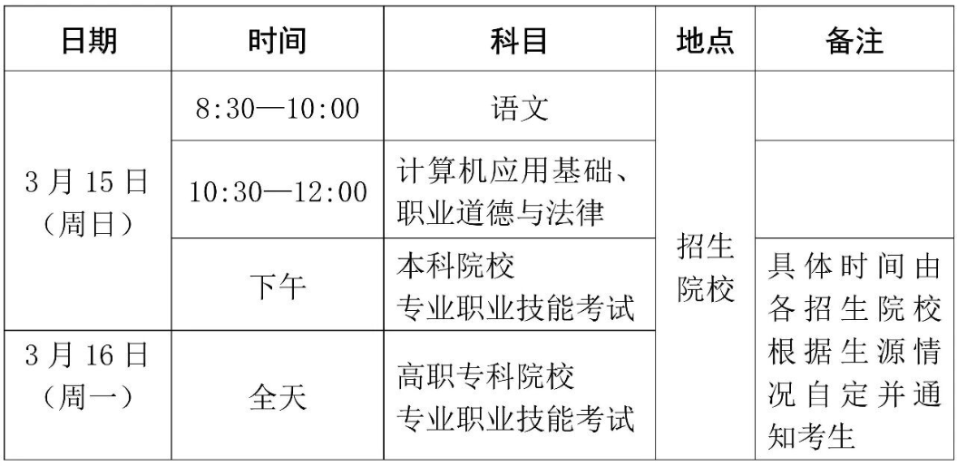 海南：关于调整2026年高职分类招生考试时间的公告