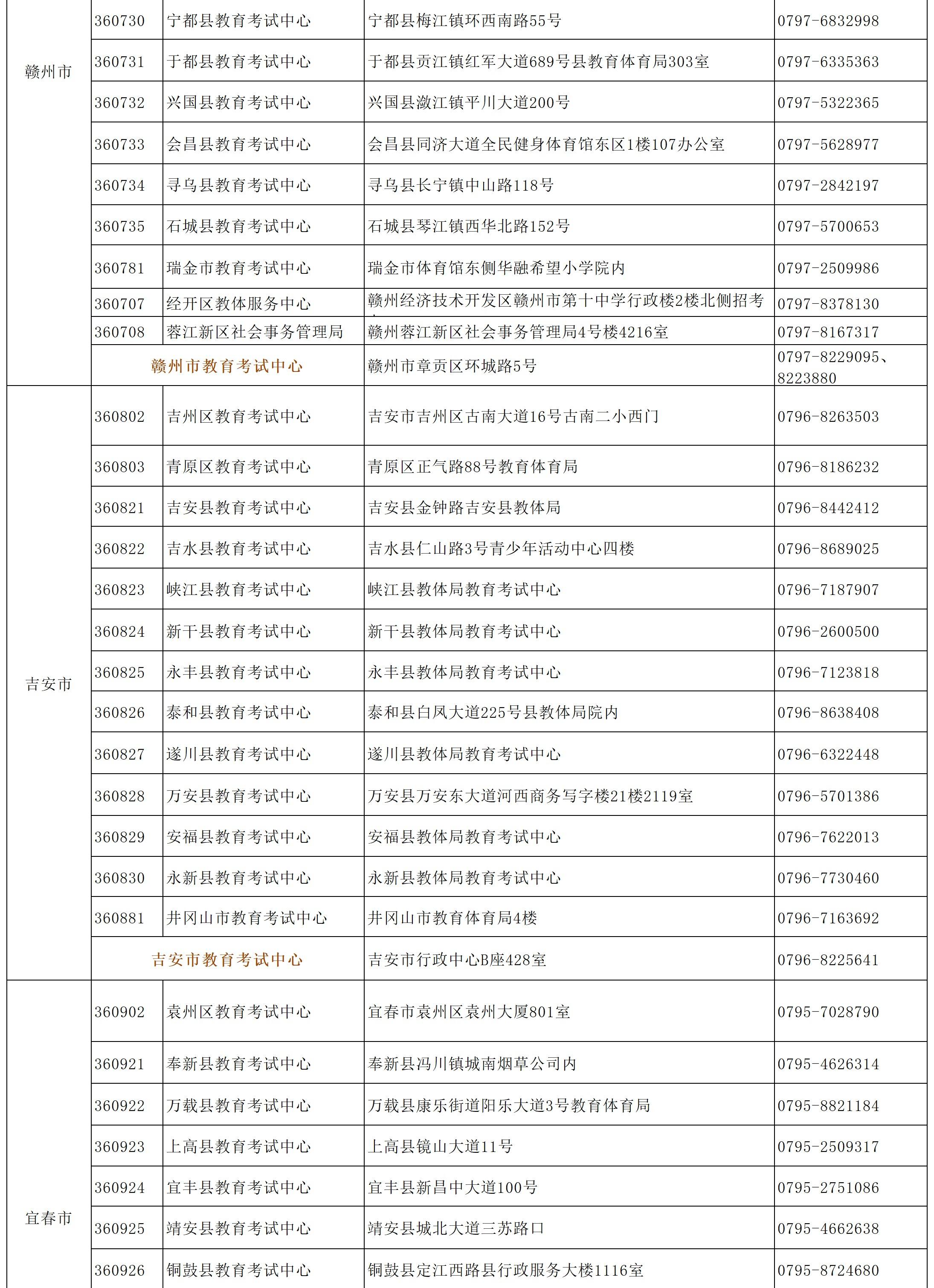 江西：2月25日至27日高考补报名