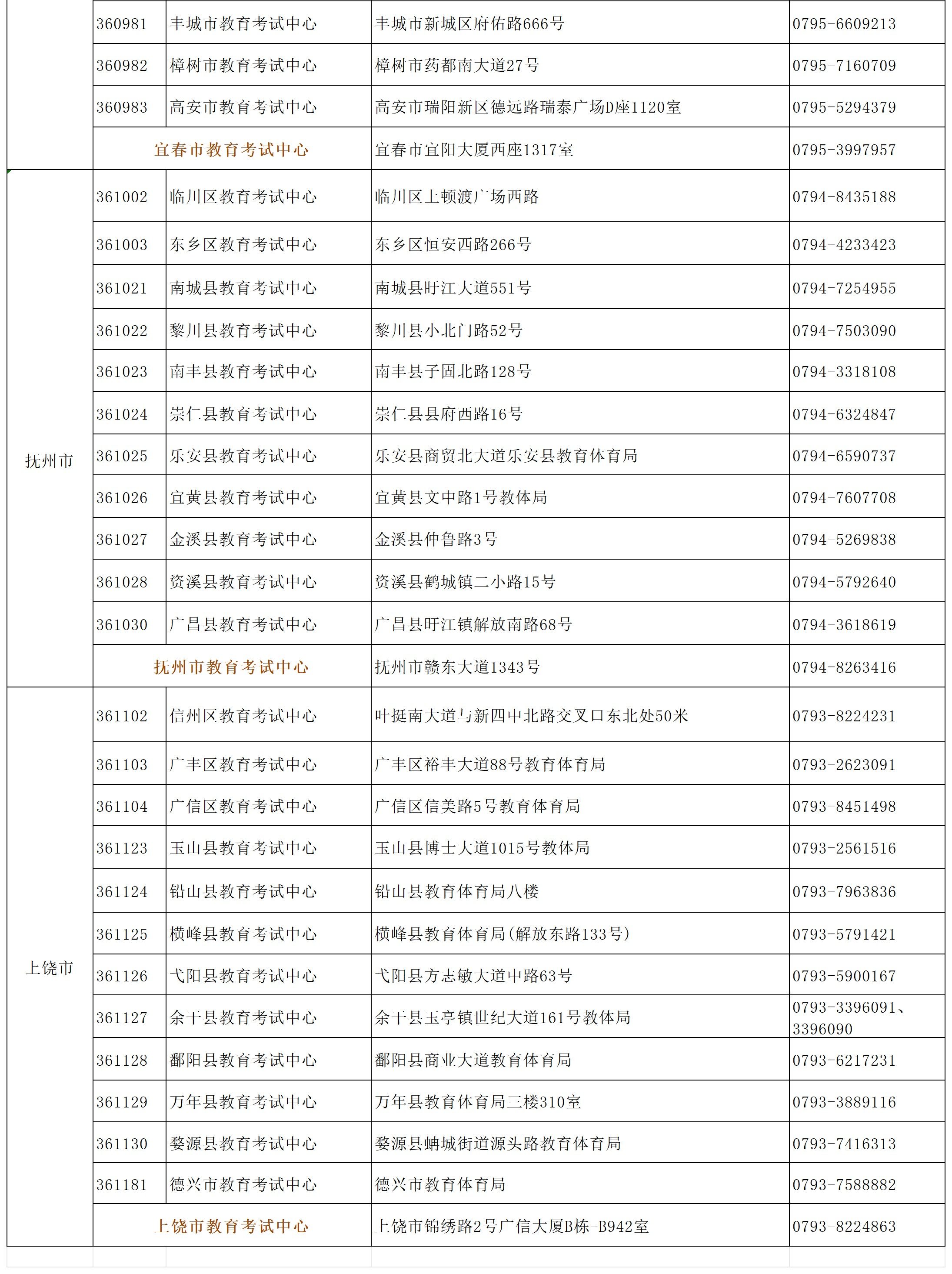 江西：2月25日至27日高考补报名