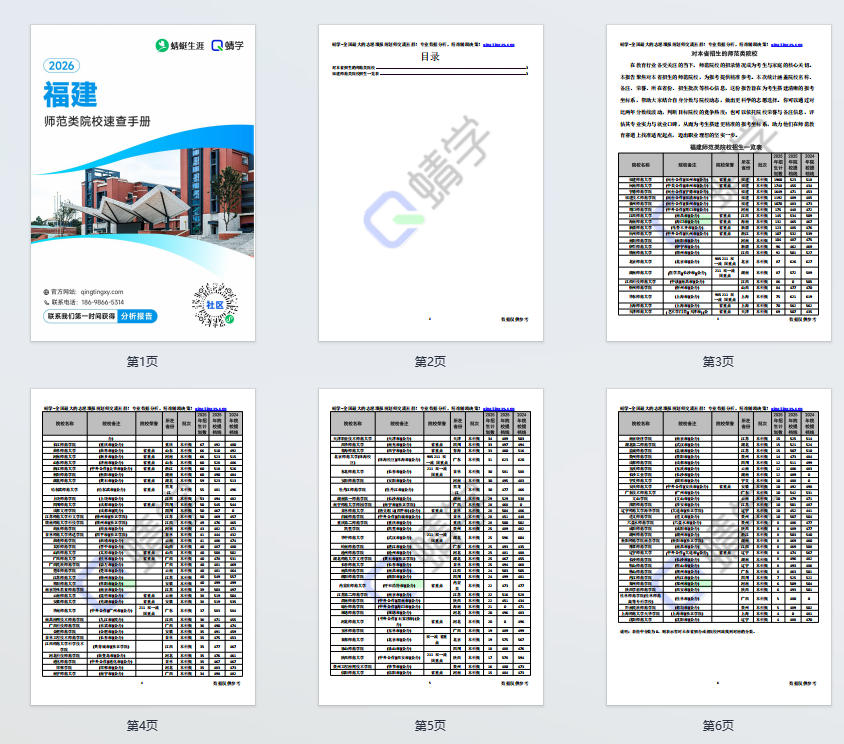 对福建省招生的师范院校一览表—本科