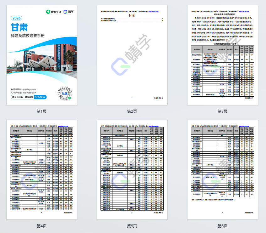 对甘肃省招生的师范院校一览表—本科
