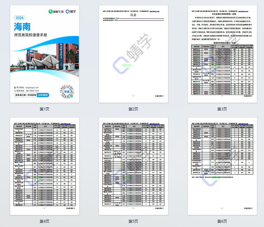 对海南省招生的师范院校一览表—本科