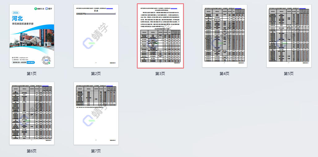 对河北省招生的师范院校一览表—本科