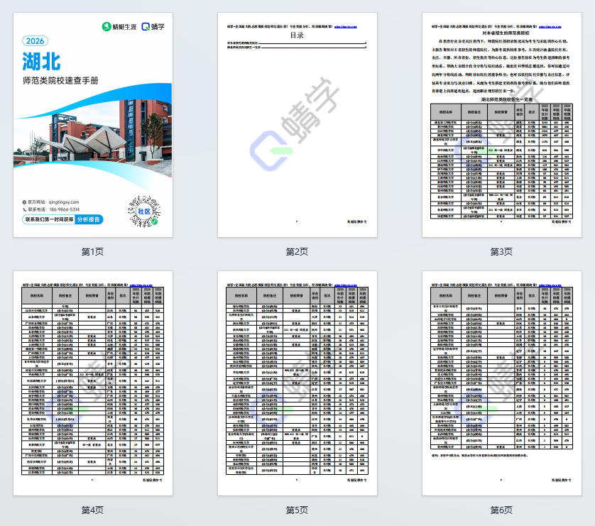 对湖北省招生的师范院校一览表—本科