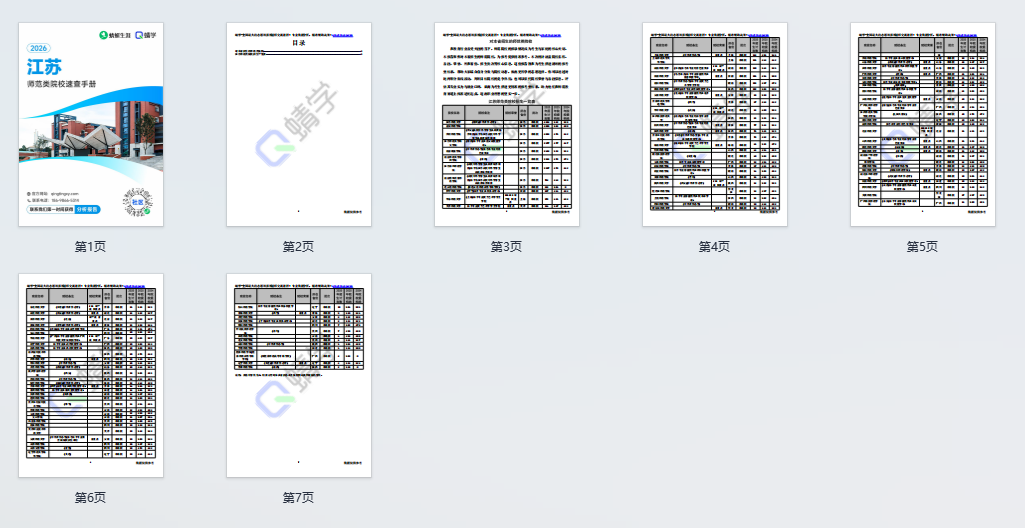 对江苏省招生的师范院校一览表—本科