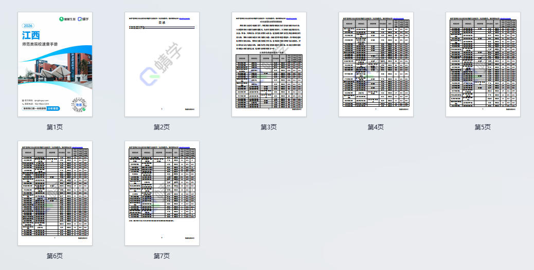 对江西省招生的师范院校一览表—本科
