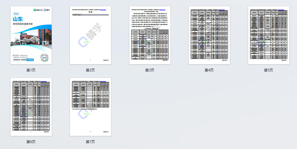 对山东省招生的师范院校一览表—本科