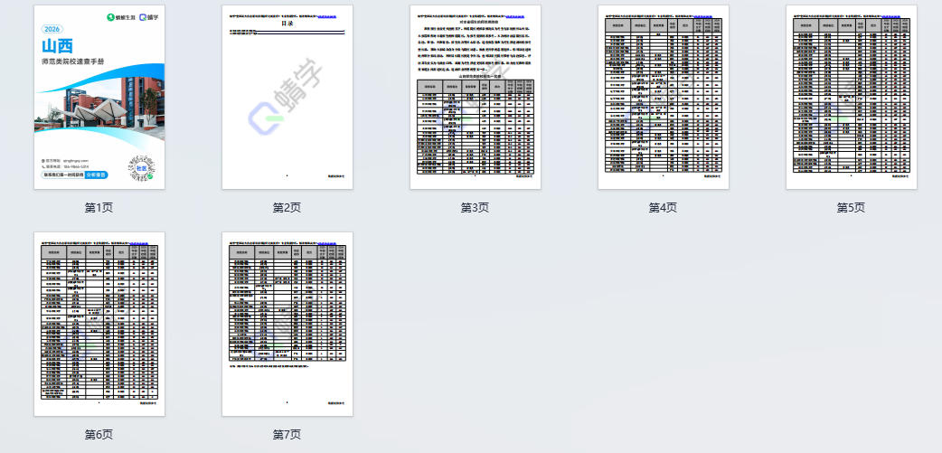 对山西省招生的师范院校一览表—本科