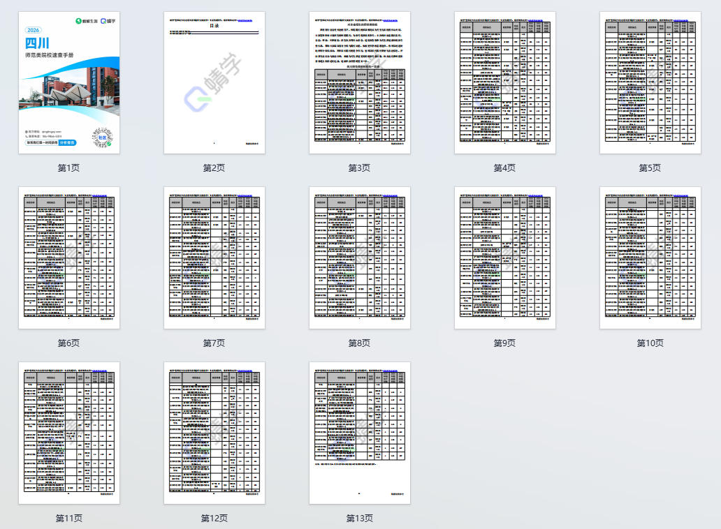 对四川省招生的师范院校一览表—本科