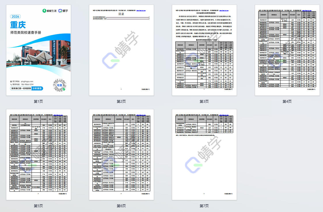 对重庆省招生的师范院校一览表—本科