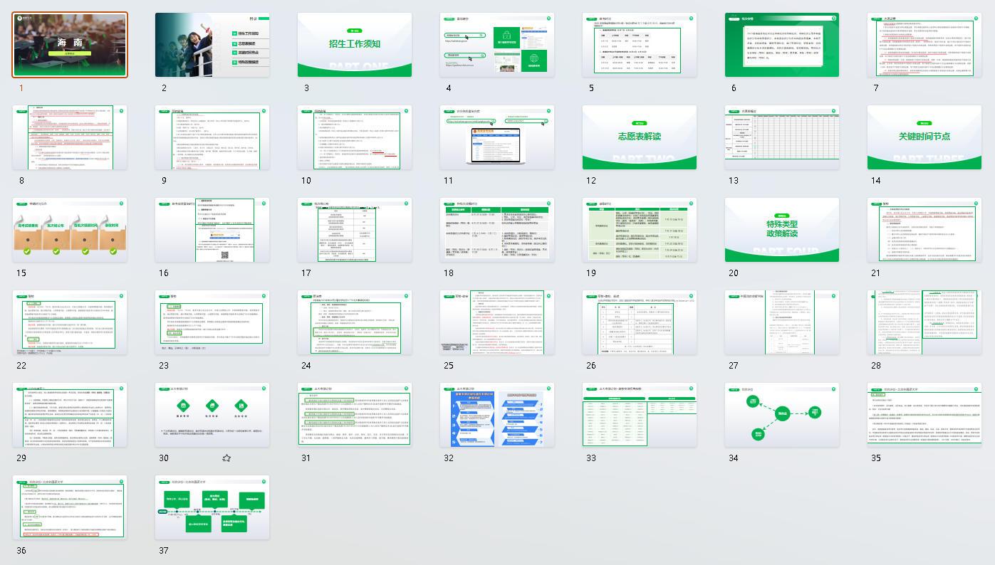 2025【海南省】高考志愿填报政策解读PPT课件下载