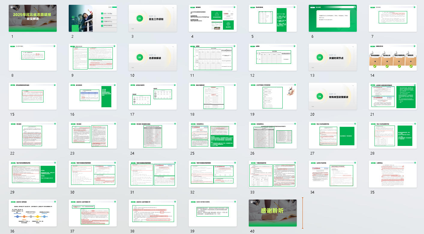 2025【河北省】高考志愿填报政策解读PPT课件下载
